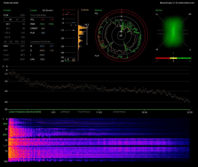 n_2.03- Vento nel vento.wav_report.jpg